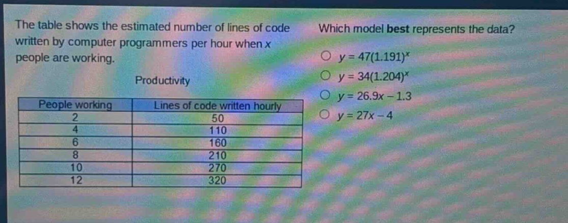 the table shows the estimated number of lines of code written by computer programmers per hour when x people are working.\nproductivity\n| people working | lines of code written hourly |\n| ---- | ---- |\n| 2 | 50 |\n| 4 | 110 |\n| 6 | 160 |\n| 8 | 210 |\n| 10 | 270 |\n| 12 | 320 |\nwhich model best represents the data?\n○ y = 47(1.191)^x\n○ y = 34(1.204)^x\n○ y = 26.9x - 1.3\n○ y = 27x - 4