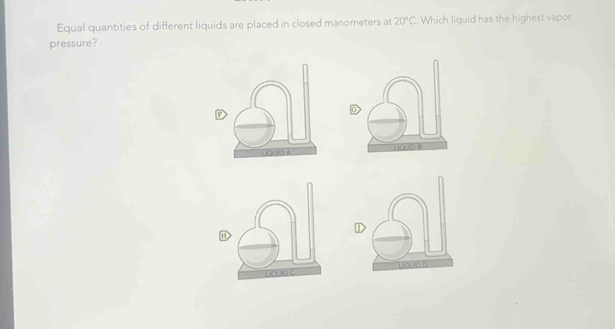 equal quantities of different liquids are placed in closed manometers at 20°c. which liquid has the highest vapor pressure?