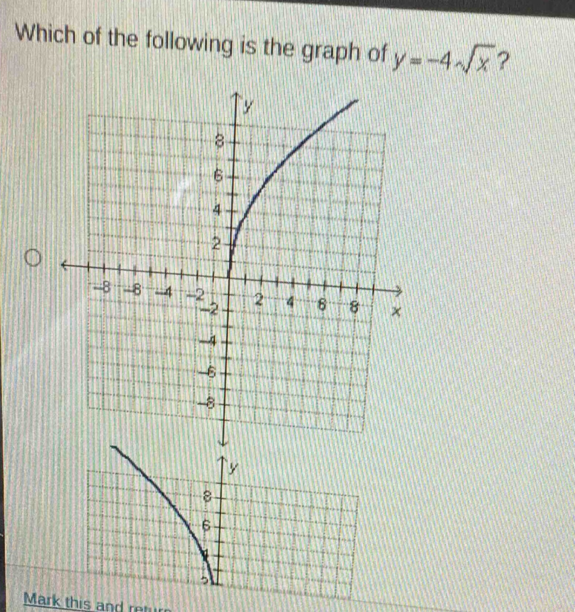 which of the following is the graph of $y = - 4sqrt{x}$?