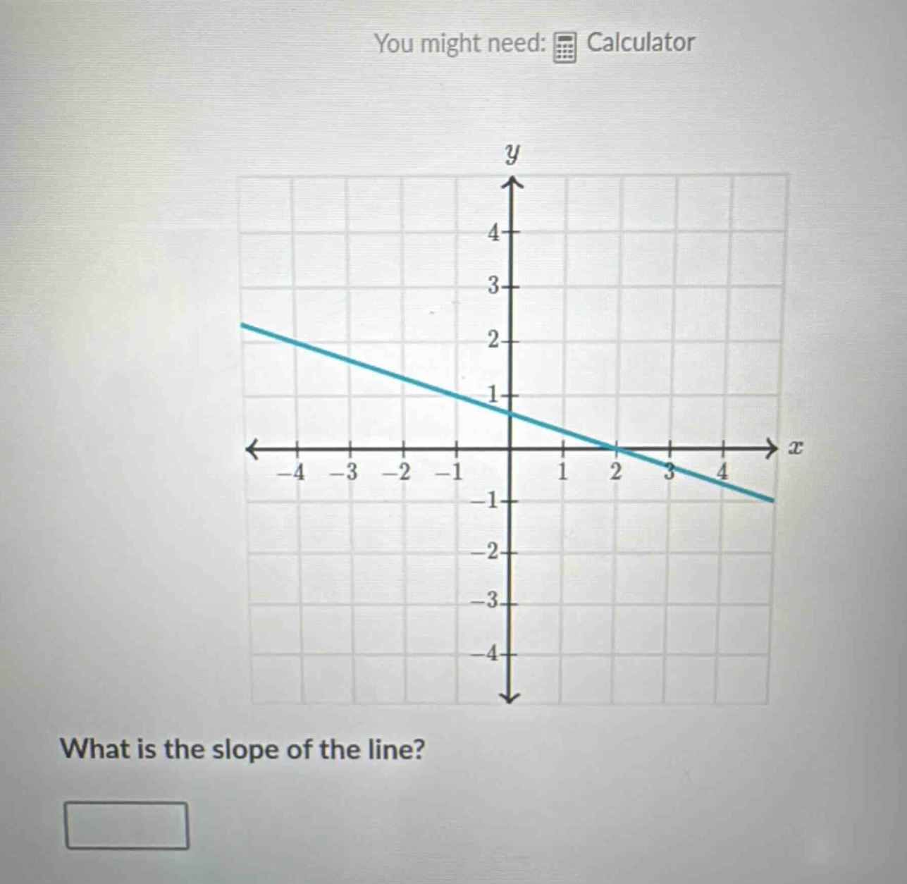 you might need: calculator\nwhat is the slope of the line?