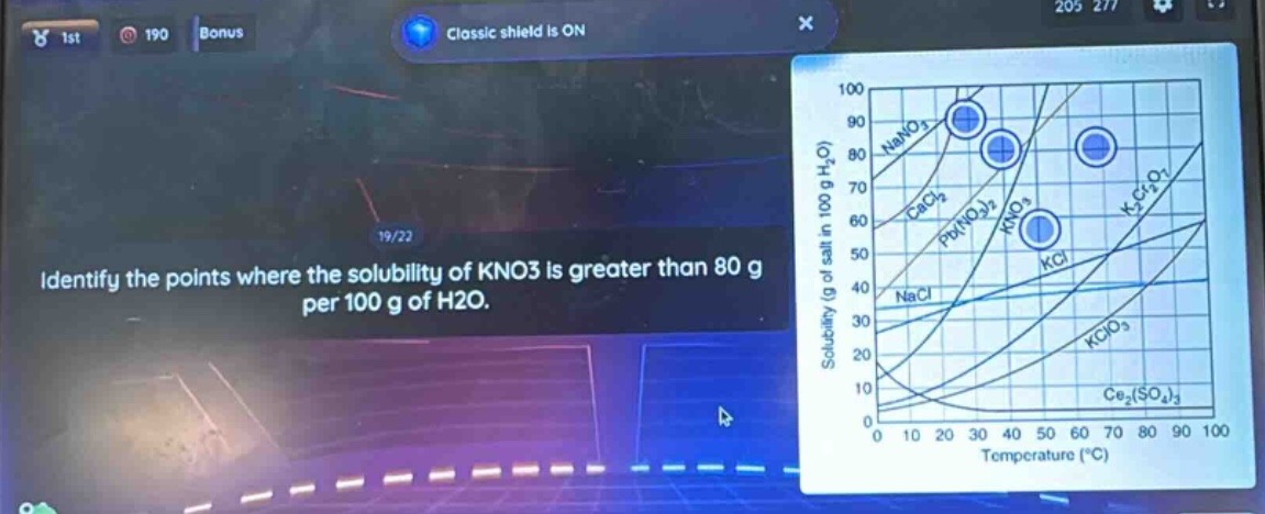 identify the points where the solubility of kno3 is greater than 80 g per 100 g of h2o.