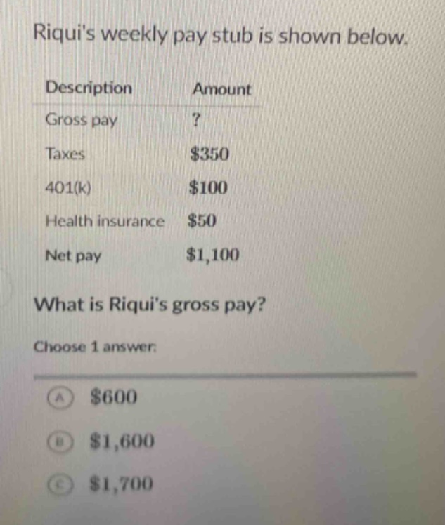 riquis weekly pay stub is shown below.\ndescription\tamount\ngross pay\t?\ntaxes\t$350\n401(k)\t$100\nhealth insurance\t$50\nnet pay\t$1,100\nwhat is riquis gross pay?\nchoose 1 answer:\na $600\nb $1,600\nc $1,700
