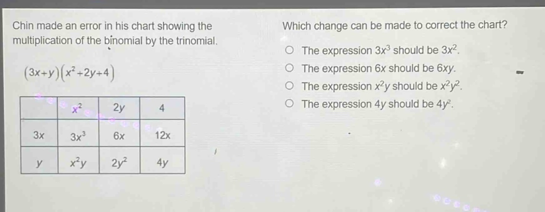 chin made an error in his chart showing the multiplication of the binomial by the trinomial. (3x + y)(x² + 2y + 4)\nwhich change can be made to correct the chart?\nthe expression 3x³ should be 3x².\nthe expression 6x should be 6xy.\nthe expression x²y should be x²y².\nthe expression 4y should be 4y².