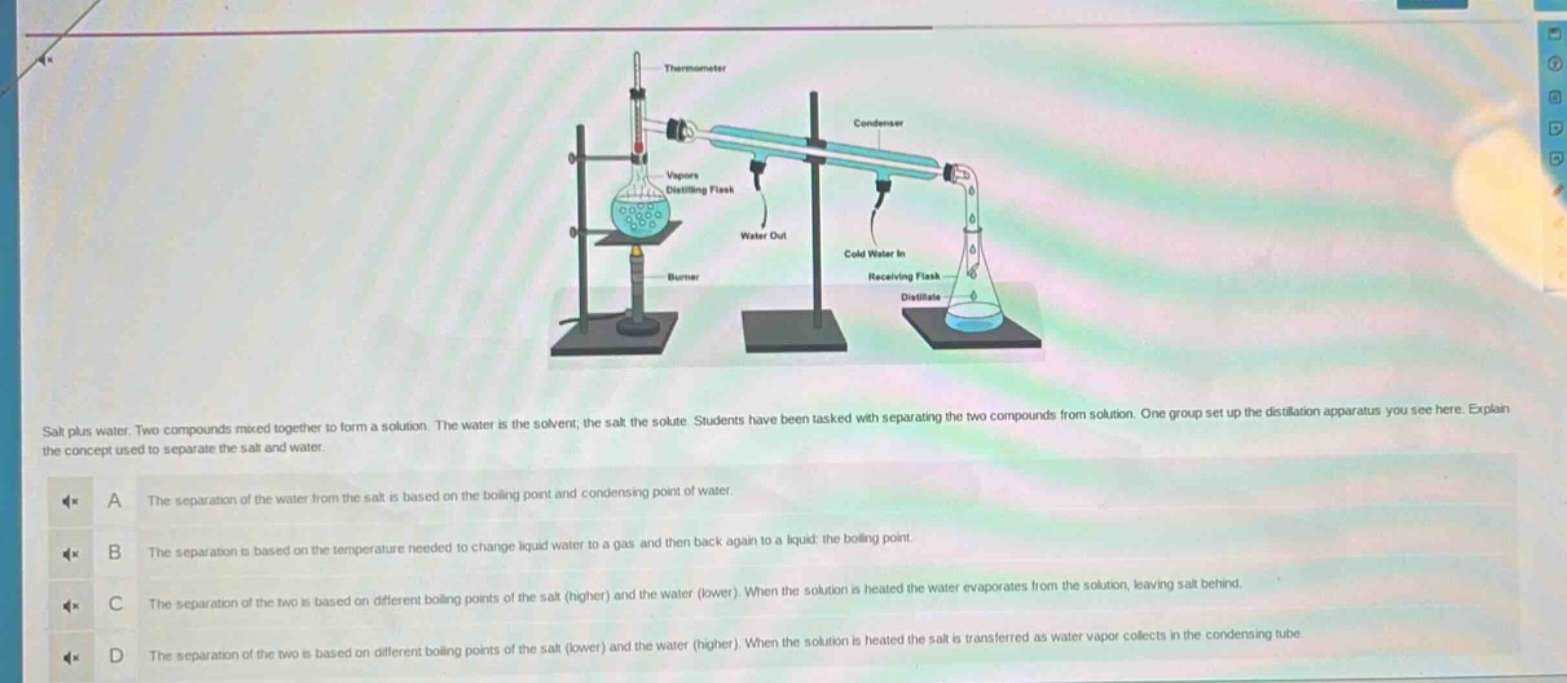 salt plus water. two compounds mixed together to form a solution. the water is the solvent; the salt the solute. students have been tasked with separating the two compounds from solution. one group set up the distillation apparatus you see here. explain the concept used to separate the salt and water.\na the separation of the water from the salt is based on the boiling point and condensing point of water.\nb the separation is based on the temperature needed to change liquid water to a gas and then back again to a liquid: the boiling point.\nc the separation of the two is based on different boiling points of the salt (higher) and the water (lower). when the solution is heated the water evaporates from the solution, leaving salt behind.\nd the separation of the two is based on different boiling points of the salt (lower) and the water (higher). when the solution is heated the salt is transferred as water vapor collects in the condensing tube.