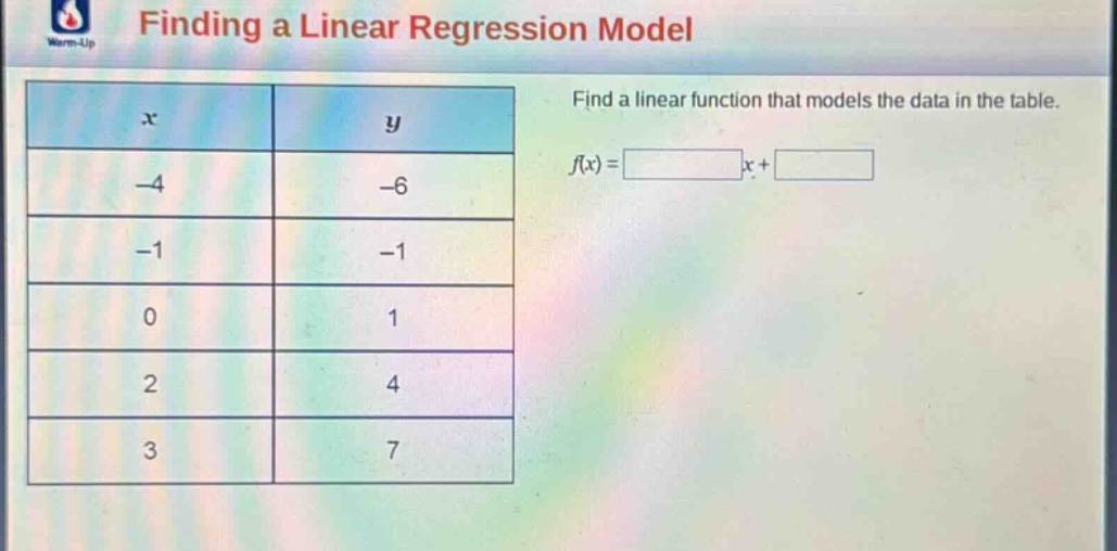 finding a linear regression model\nfind a linear function that models the data in the table.\nf(x) = x + \n\nx\ty\n-4\t-6\n-1\t-1\n0\t1\n2\t4\n3\t7