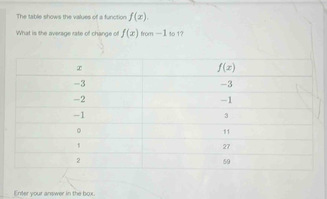 the table shows the values of a function $f(x)$. what is the average rate of change of $f(x)$ from $- 1$ to $1$?\n|$x$|$f(x)$|\n|----|----|\n|$-3$|$-3$|\n|$-2$|$-1$|\n|$-1$|$3$|\n|$0$|$11$|\n|$1$|$27$|\n|$2$|$59$|\nenter your answer in the box.
