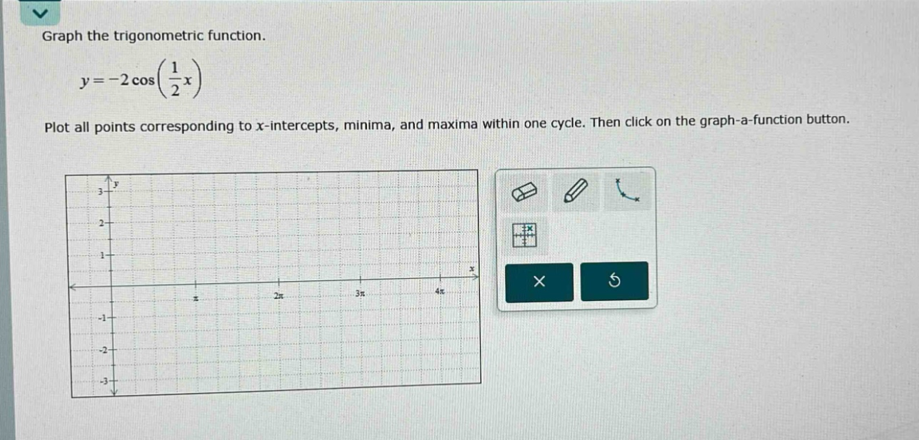 graph the trigonometric function.\n\n$y = - 2cos(\frac{1}{2}x)$\n\nplot all points corresponding to x - intercepts, minima, and maxima within one cycle. then click on the graph - a - function button.