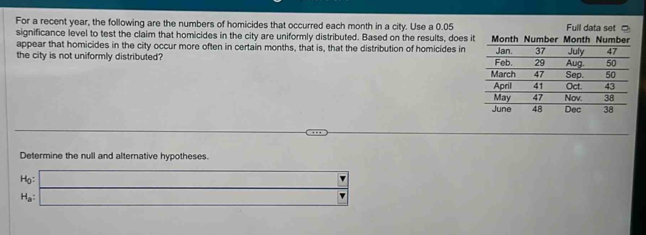 for a recent year, the following are the numbers of homicides that occurred each month in a city. use a 0.05 significance level to test the claim that homicides in the city are uniformly distributed. based on the results, does it appear that homicides in the city occur more often in certain months, that is, that the distribution of homicides in the city is not uniformly distributed? determine the null and alternative hypotheses. h0: ha: