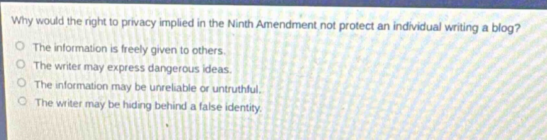 why would the right to privacy implied in the ninth amendment not protect an individual writing a blog?\nthe information is freely given to others.\nthe writer may express dangerous ideas.\nthe information may be unreliable or untruthful.\nthe writer may be hiding behind a false identity.