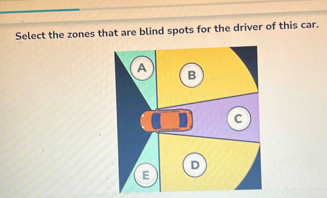 select the zones that are blind spots for the driver of this car.