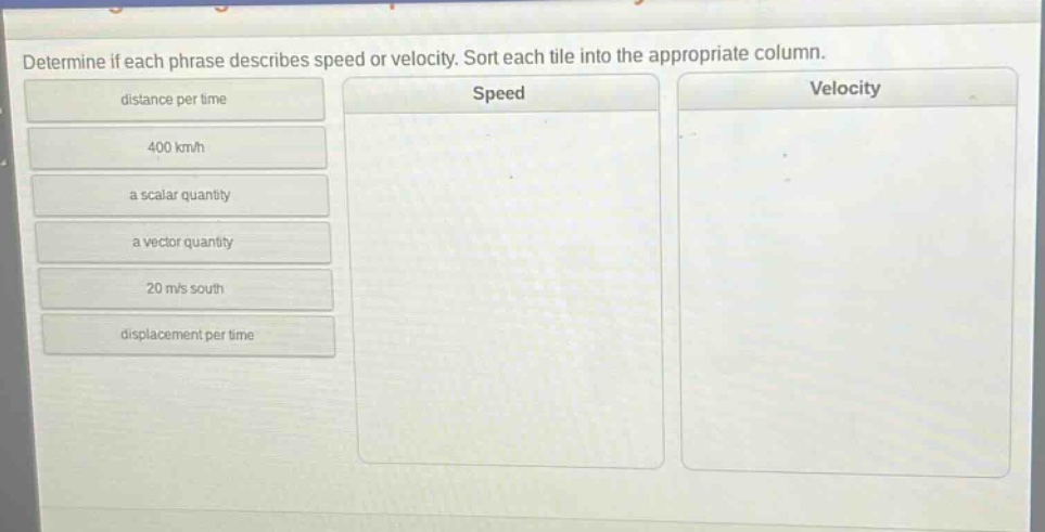 determine if each phrase describes speed or velocity. sort each tile into the appropriate column.\ndistance per time\n400 km/h\na scalar quantity\na vector quantity\n20 m/s south\ndisplacement per time