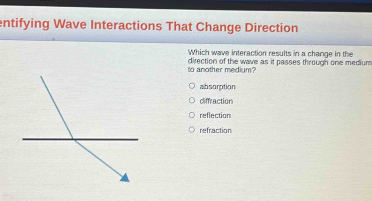 identifying wave interactions that change direction\nwhich wave interaction results in a change in the direction of the wave as it passes through one medium to another medium?\nabsorption\ndiffraction\nreflection\nrefraction