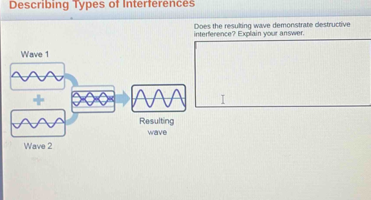 describing types of interferences\ndoes the resulting wave demonstrate destructive interference? explain your answer.\nwave 1\nwave 2\nresulting wave
