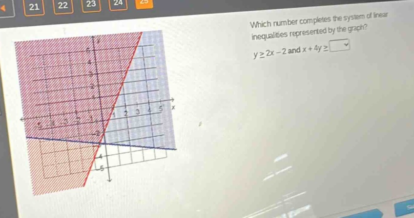 which number completes the system of linear inequalities represented by the graph? y≥2x - 2 and x + 4y≥