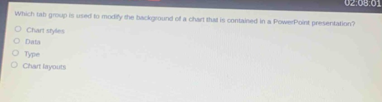 which tab group is used to modify the background of a chart that is contained in a powerpoint presentation?\n○ chart styles\n○ data\n○ type\n○ chart layouts