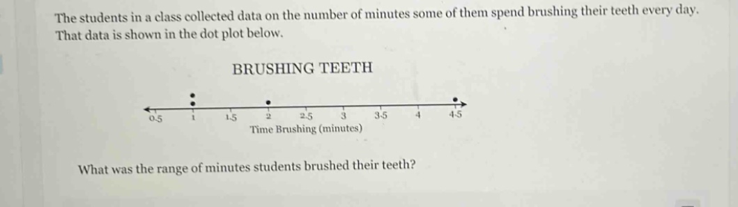 the students in a class collected data on the number of minutes some of them spend brushing their teeth every day. that data is shown in the dot plot below.\nbrushing teeth\nwhat was the range of minutes students brushed their teeth?
