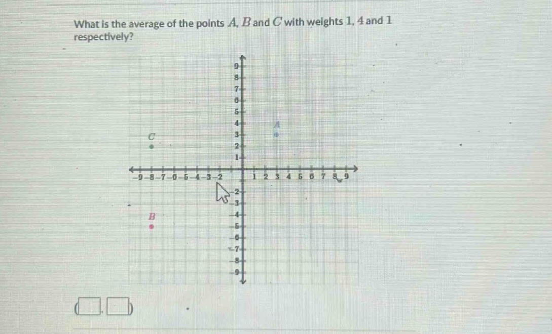 what is the average of the points a, b and c with weights 1, 4 and 1 respectively?