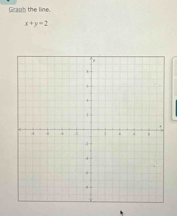 graph the line.\nx + y = 2
