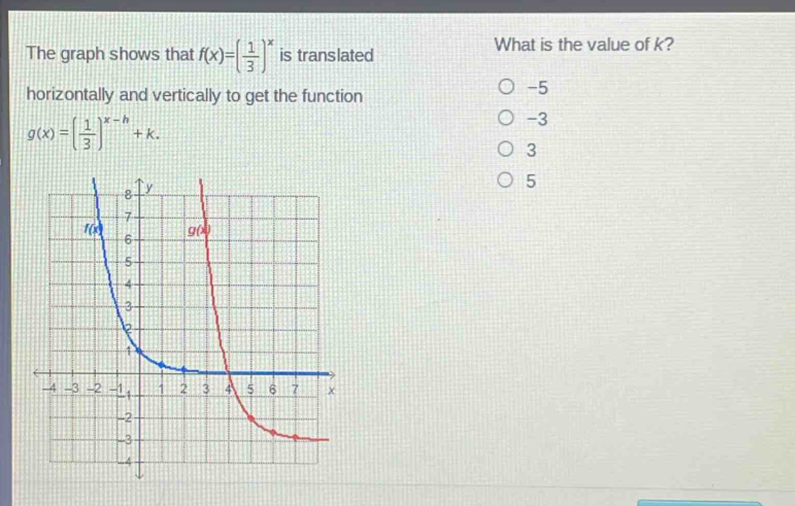 the graph shows that $f(x)=\\left(\\frac{1}{3}\\right)^x$ is translated horizontally and vertically to get the function $g(x)=\\left(\\frac{1}{3}\\right)^{x - h}+k$. what is the value of $k$? -5 -3 3 5