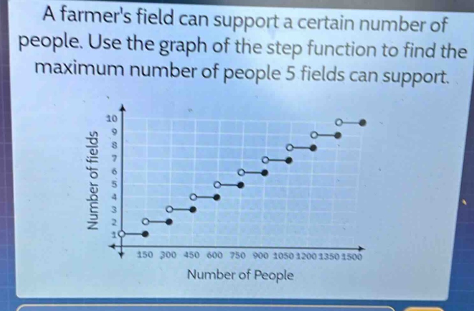 a farmers field can support a certain number of people. use the graph of the step - function to find the maximum number of people 5 fields can support.