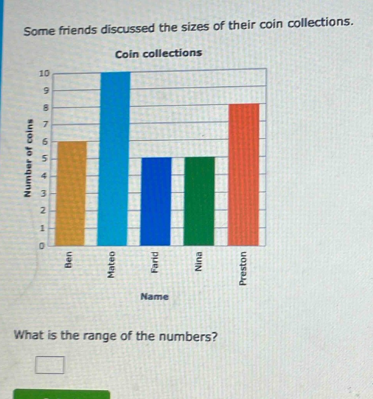 some friends discussed the sizes of their coin collections. coin collections what is the range of the numbers?