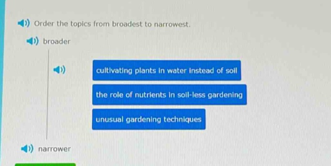 order the topics from broadest to narrowest. broader cultivating plants in water instead of soil the role of nutrients in soil - less gardening unusual gardening techniques narrower