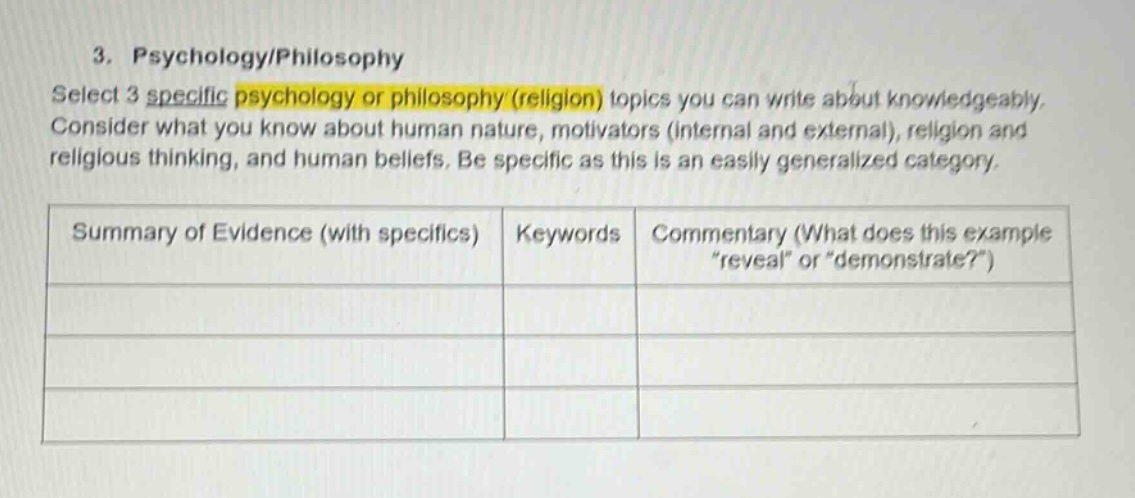 3. psychology/philosophy\nselect 3 specific psychology or philosophy (religion) topics you can write about knowledgeably. consider what you know about human nature, motivators (internal and external), religion and religious thinking, and human beliefs. be specific as this is an easily generalized category.\n\nsummary of evidence (with specifics) | keywords | commentary (what does this example \reveal\ or \demonstrate?\)