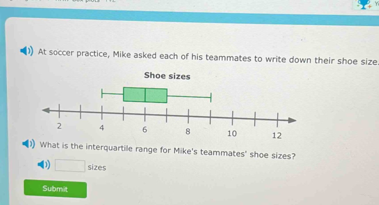 at soccer practice, mike asked each of his teammates to write down their shoe size.\nshoe sizes\nwhat is the interquartile range for mikes teammates shoe sizes?\nsizes