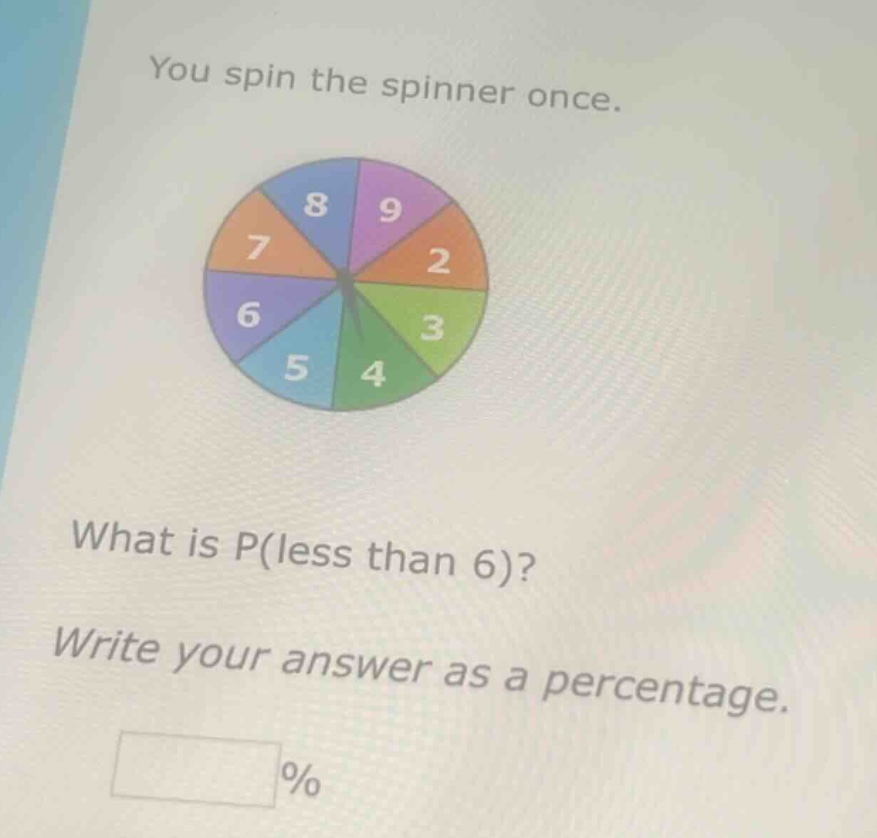 you spin the spinner once. what is p(less than 6)? write your answer as a percentage. %
