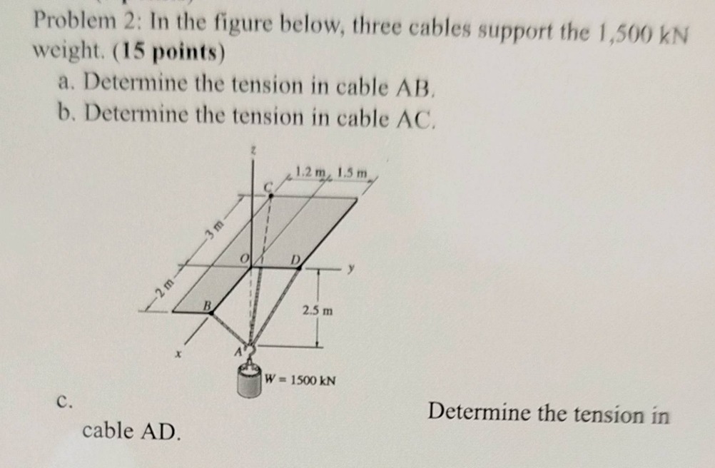 problem 2: in the figure below, three cables support the 1,500 kn weight. (15 points)\na. determine the tension in cable ab.\nb. determine the tension in cable ac.\nc. determine the tension in cable ad.\nw = 1500 kn