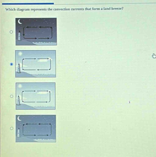 which diagram represents the convection currents that form a land breeze?