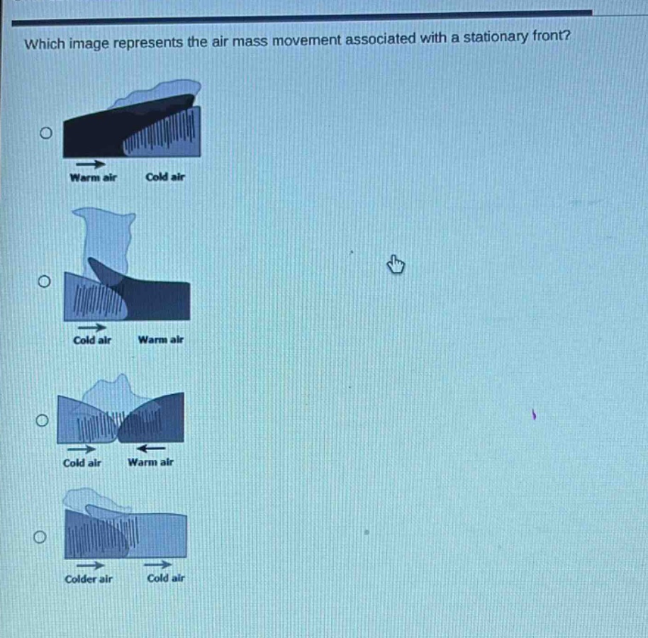 which image represents the air mass movement associated with a stationary front?