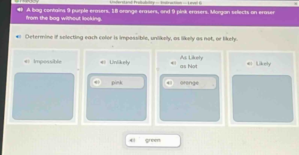 a bag contains 9 purple erasers, 18 orange erasers, and 9 pink erasers. morgan selects an eraser from the bag without looking. determine if selecting each color is impossible, unlikely, as likely as not, or likely. impossible unlikely as likely as not likely pink orange green