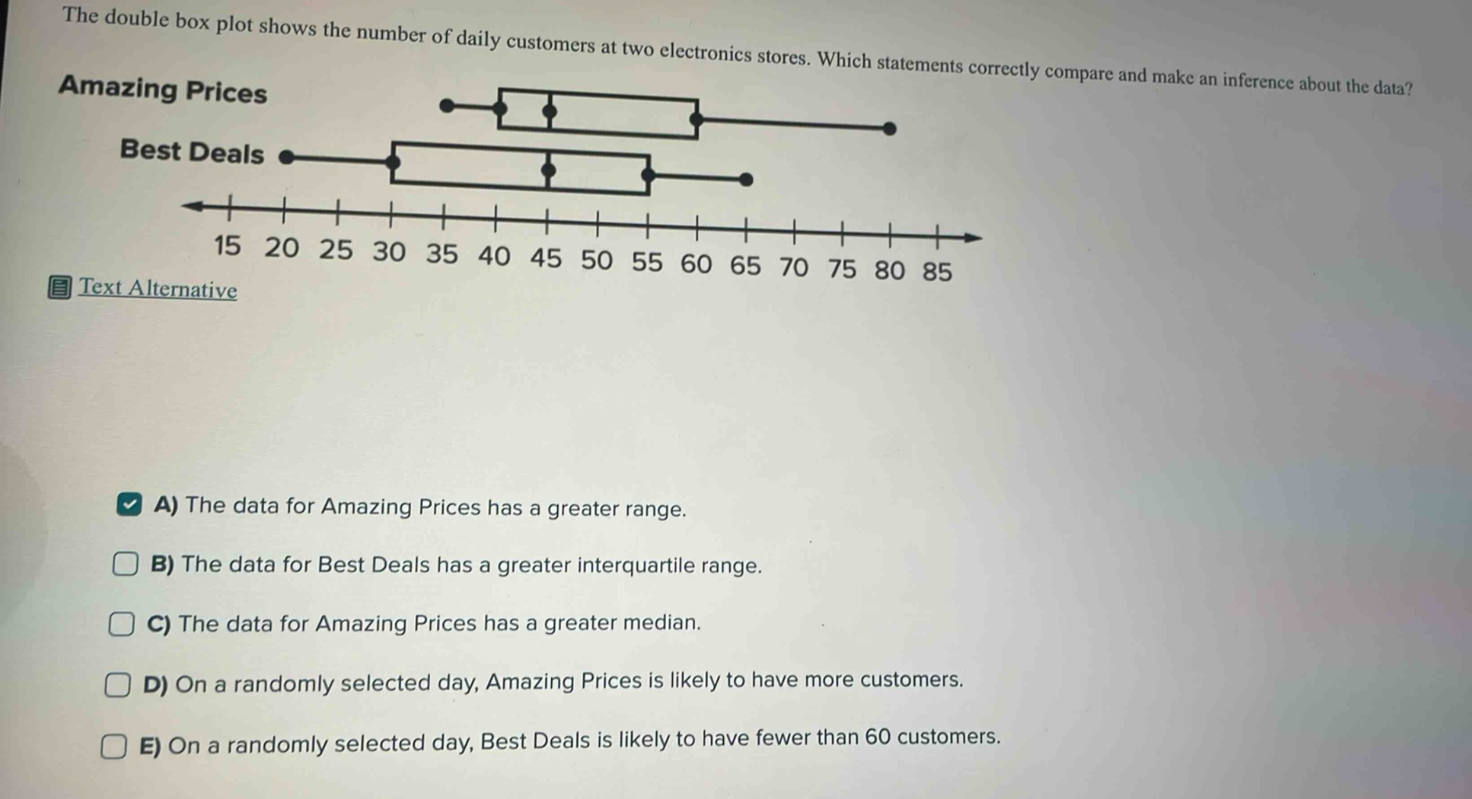 the double box plot shows the number of daily customers at two electronics stores. which statements correctly compare and make an inference about the data? amazing prices best deals 15 20 25 30 35 40 45 50 55 60 65 70 75 80 85 a) the data for amazing prices has a greater range. b) the data for best deals has a greater interquartile range. c) the data for amazing prices has a greater median. d) on a randomly selected day, amazing prices is likely to have more customers. e) on a randomly selected day, best deals is likely to have fewer than 60 customers.