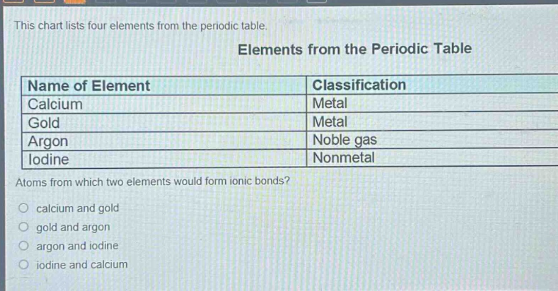 this chart lists four elements from the periodic table.\nelements from the periodic table\n|name of element|classification|\n|--|--|\n|calcium|metal|\n|gold|metal|\n|argon|noble gas|\n|iodine|nonmetal|\natoms from which two elements would form ionic bonds?\n○ calcium and gold\n○ gold and argon\n○ argon and iodine\n○ iodine and calcium