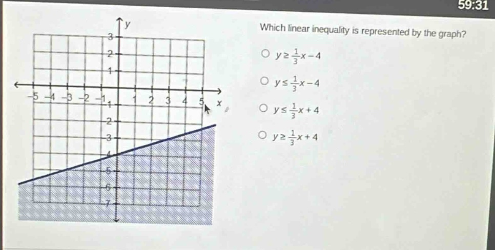 which linear inequality is represented by the graph?\n$y\\geq\\frac{1}{3}x - 4$\n$y\\leq\\frac{1}{3}x - 4$\n$y\\leq\\frac{1}{3}x + 4$\n$y\\geq\\frac{1}{3}x + 4$
