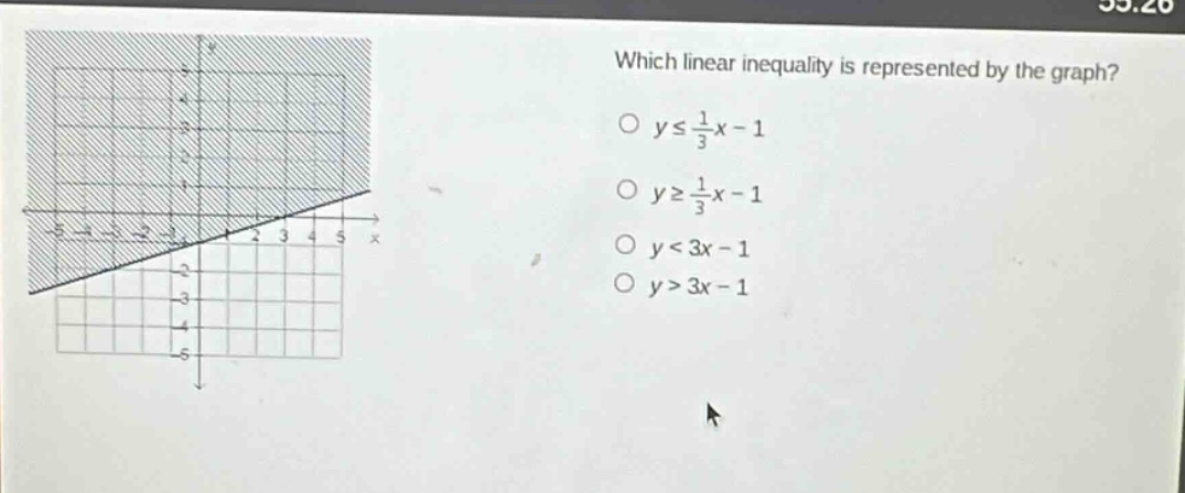 which linear inequality is represented by the graph?\no $y\\leq\\frac{1}{3}x - 1$\no $y\\geq\\frac{1}{3}x - 1$\no $y < 3x - 1$\no $y > 3x - 1$