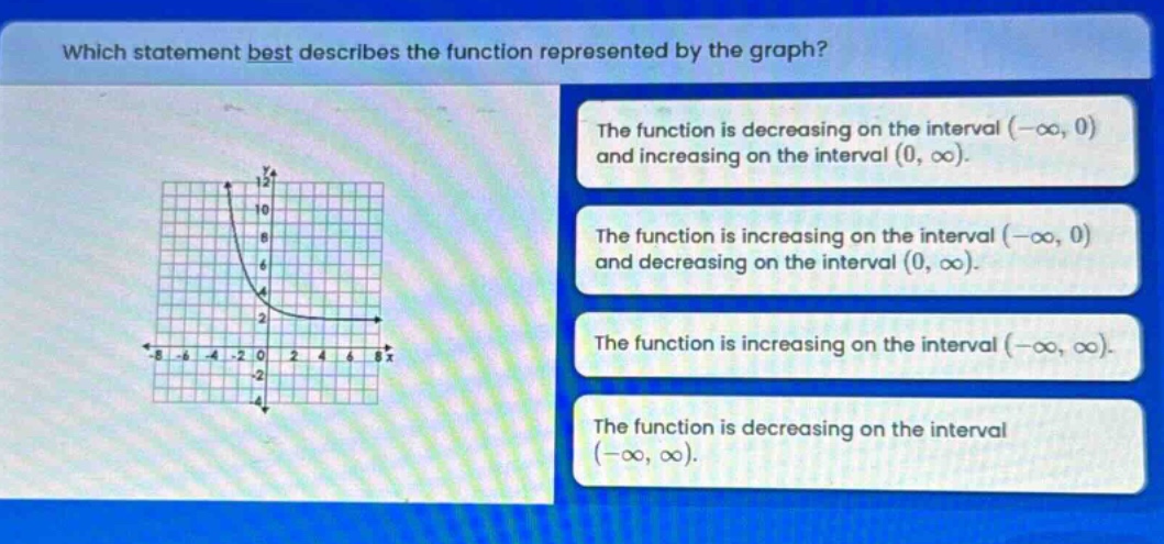 which statement best describes the function represented by the graph? the function is decreasing on the interval (-∞, 0) and increasing on the interval (0, ∞). the function is increasing on the interval (-∞, 0) and decreasing on the interval (0, ∞). the function is increasing on the interval (-∞, ∞). the function is decreasing on the interval (-∞, ∞).