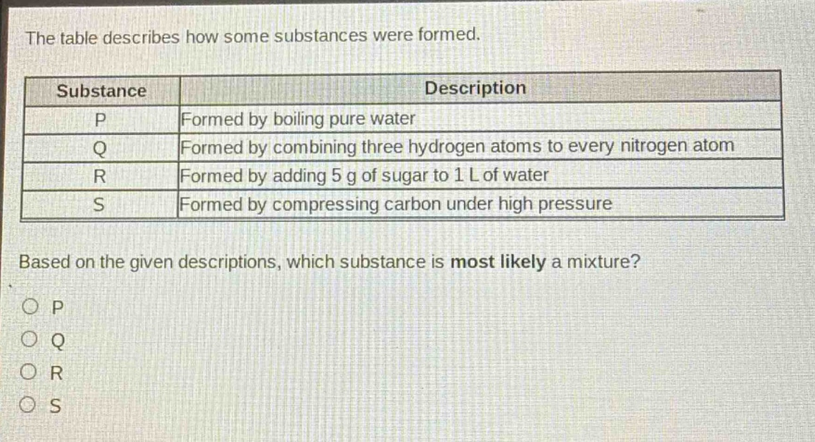 the table describes how some substances were formed.\n| substance | description |\n| ---- | ---- |\n| p | formed by boiling pure water |\n| q | formed by combining three hydrogen atoms to every nitrogen atom |\n| r | formed by adding 5 g of sugar to 1 l of water |\n| s | formed by compressing carbon under high pressure |\nbased on the given descriptions, which substance is most likely a mixture?\no p\no q\no r\no s