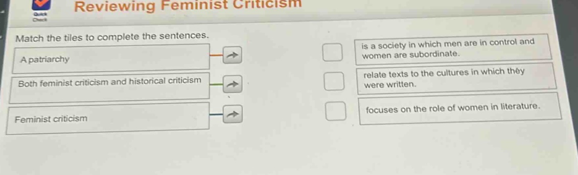 reviewing feminist criticism\nmatch the tiles to complete the sentences.\na patriarchy\nboth feminist criticism and historical criticism\nfeminist criticism\nis a society in which men are in control and women are subordinate.\nrelate texts to the cultures in which they were written.\nfocuses on the role of women in literature.