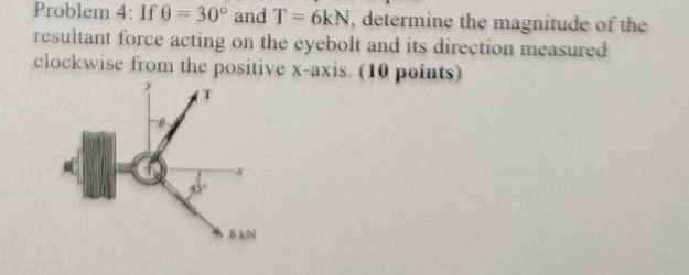problem 4: if θ = 30° and t = 6kn, determine the magnitude of the resultant force acting on the eyebolt and its direction measured clockwise from the positive x - axis. (10 points)
