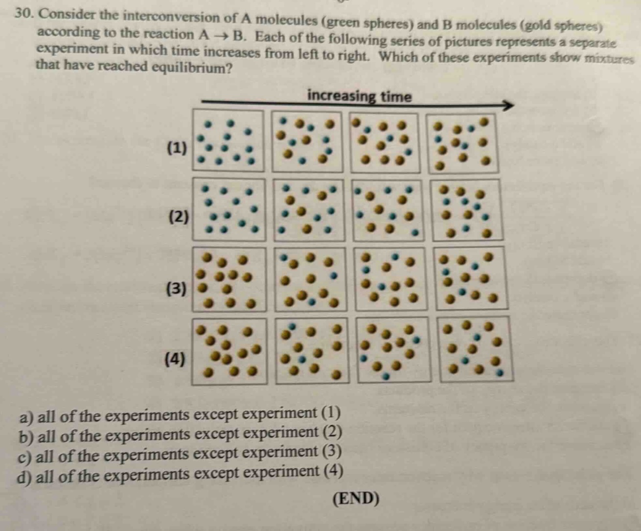 30. consider the interconversion of a molecules (green spheres) and b molecules (gold spheres) according to the reaction a → b. each of the following series of pictures represents a separate experiment in which time increases from left to right. which of these experiments show mixtures that have reached equilibrium? increasing time (1) (2) (3) (4) a) all of the experiments except experiment (1) b) all of the experiments except experiment (2) c) all of the experiments except experiment (3) d) all of the experiments except experiment (4) (end)