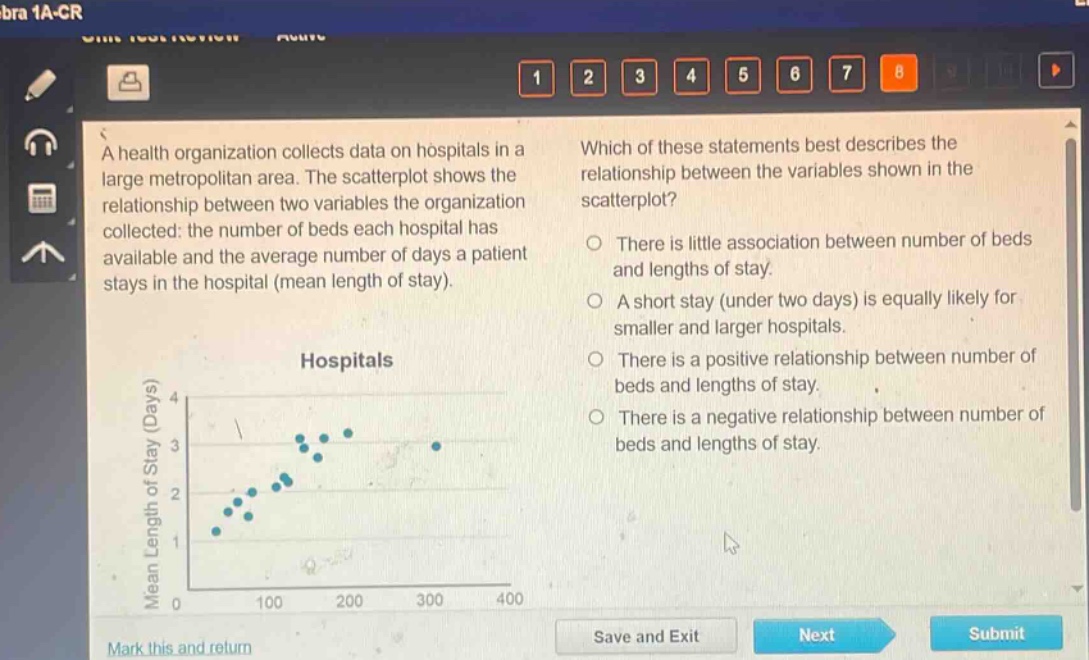 a health organization collects data on hospitals in a large metropolitan area. the scatterplot shows the relationship between two variables the organization collected: the number of beds each hospital has available and the average number of days a patient stays in the hospital (mean length of stay). which of these statements best describes the relationship between the variables shown in the scatterplot? there is little association between number of beds and lengths of stay. a short stay (under two days) is equally likely for smaller and larger hospitals. there is a positive relationship between number of beds and lengths of stay. there is a negative relationship between number of beds and lengths of stay.