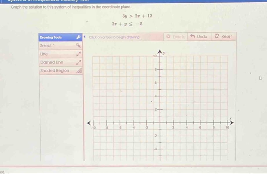 graph the solution to this system of inequalities in the coordinate plane.\n3y > 2x + 12\n2x + y ≤ - 5