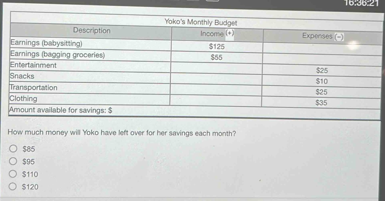 yokos monthly budget\ndescription\tincome (+)\texpenses (-)\nearnings (babysitting)\t$125\nearnings (bagging groceries)\t$55\nentertainment\t\t$25\nsnacks\t\t$10\ntransportation\t\t$25\nclothing\t\t$35\namount available for savings: $\nhow much money will yoko have left over for her savings each month?\n$85\n$95\n$110\n$120