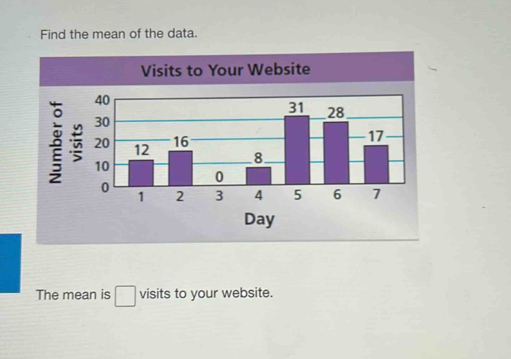 find the mean of the data.\nvisits to your website\nday\n1 2 3 4 5 6 7\nnumber of visits\n12 16 0 8 31 28 17\nthe mean is visits to your website.