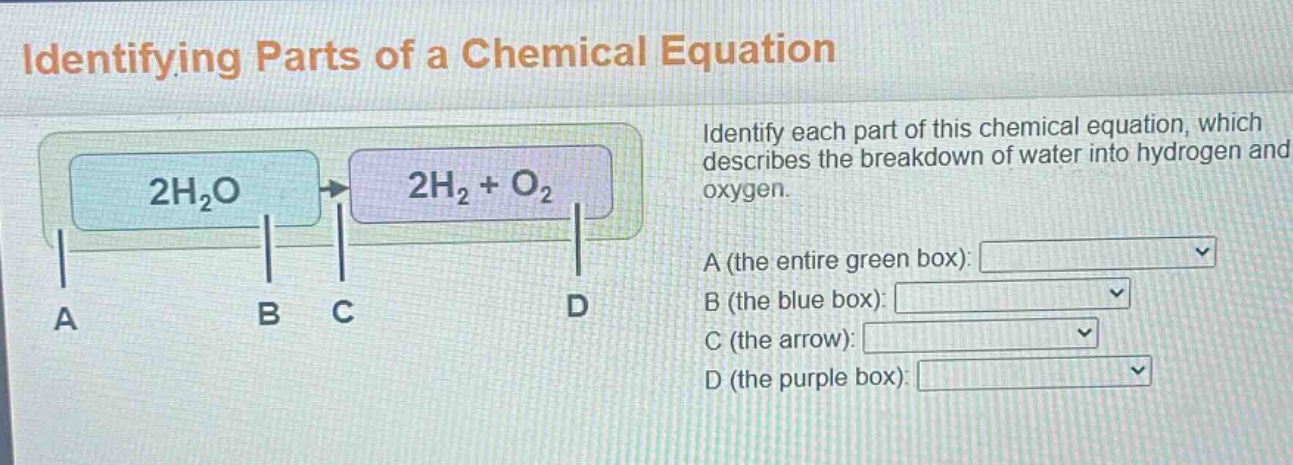 identifying parts of a chemical equation\nidentify each part of this chemical equation, which describes the breakdown of water into hydrogen and oxygen.\na (the entire green box):\n b (the blue box):\n c (the arrow):\n d (the purple box):