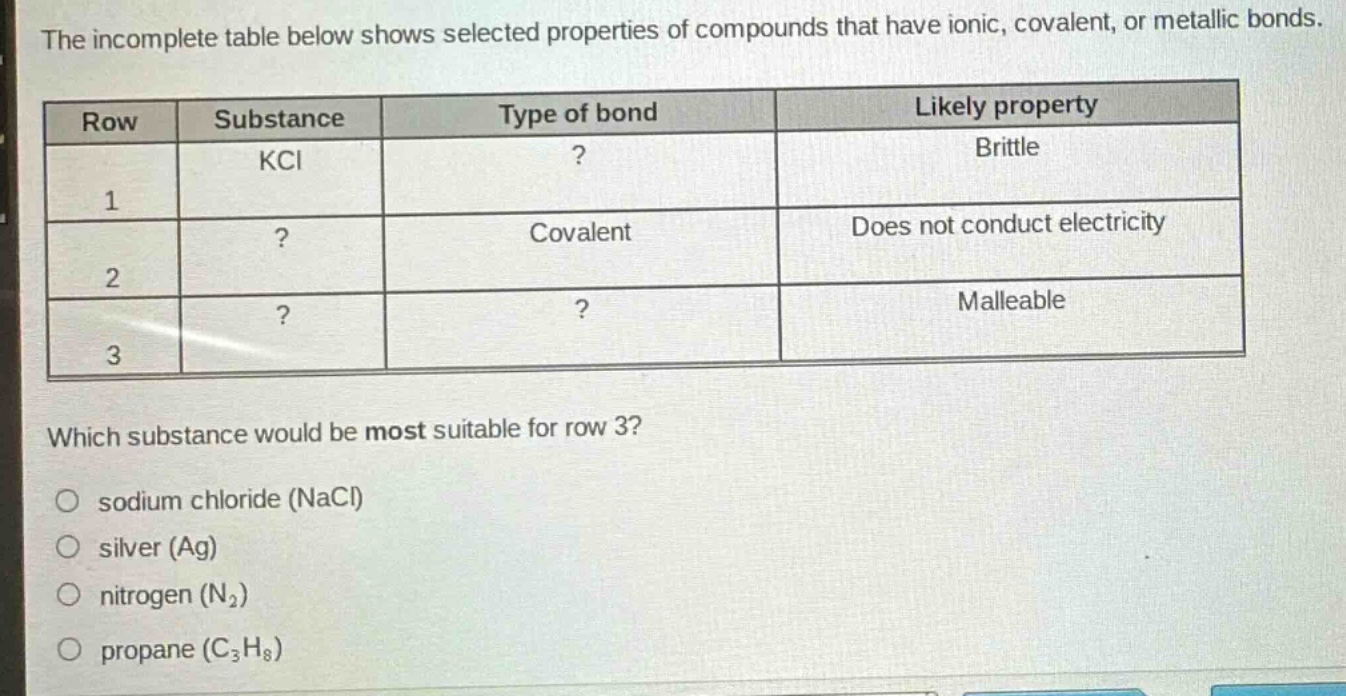 the incomplete table below shows selected properties of compounds that have ionic, covalent, or metallic bonds.\n| row | substance | type of bond | likely property |\n| ---- | ---- | ---- | ---- |\n| 1 | kcl | ? | brittle |\n| 2 | ? | covalent | does not conduct electricity |\n| 3 | ? | ? | malleable |\nwhich substance would be most suitable for row 3?\n- sodium chloride (nacl)\n- silver (ag)\n- nitrogen (n₂)\n- propane (c₃h₈)