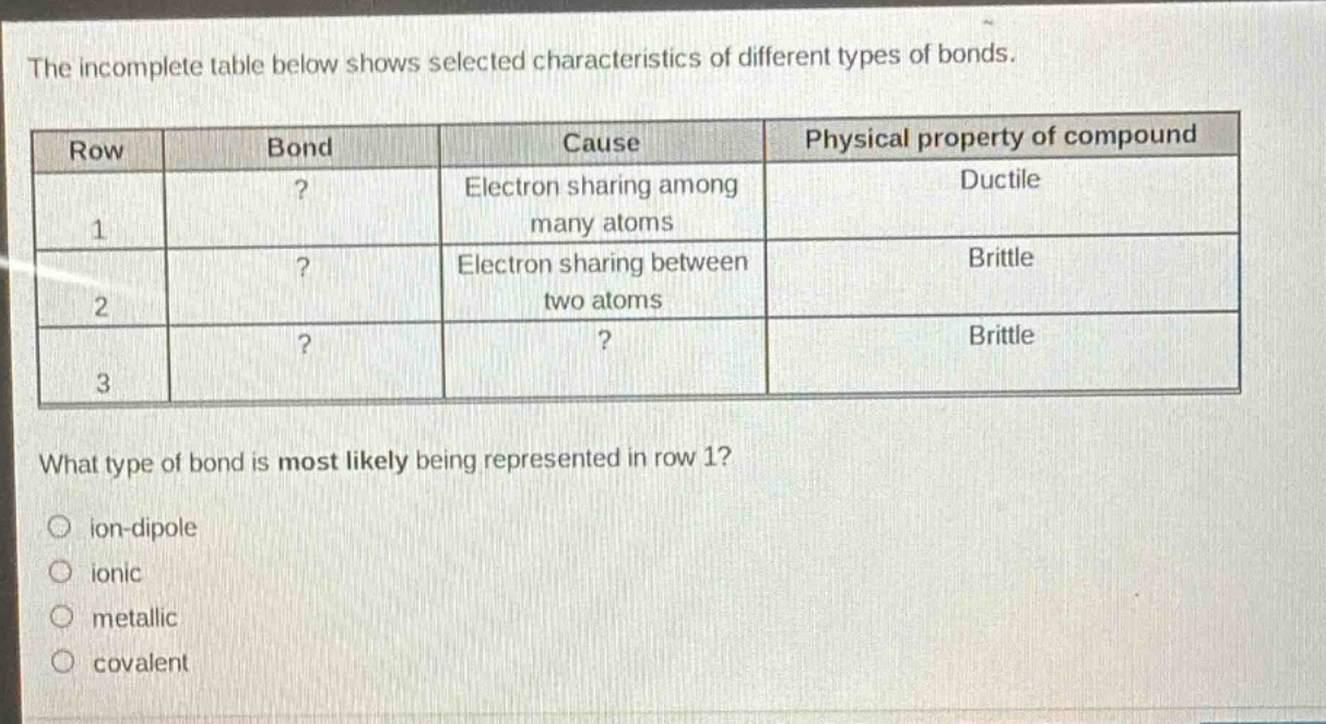 the incomplete table below shows selected characteristics of different types of bonds.\n| row | bond | cause | physical property of compound |\n| ---- | ---- | ---- | ---- |\n| 1 | ? | electron sharing among many atoms | ductile |\n| 2 | ? | electron sharing between two atoms | brittle |\n| 3 | ? | ? | brittle |\nwhat type of bond is most likely being represented in row 1?\n○ ion - dipole\n○ ionic\n○ metallic\n○ covalent