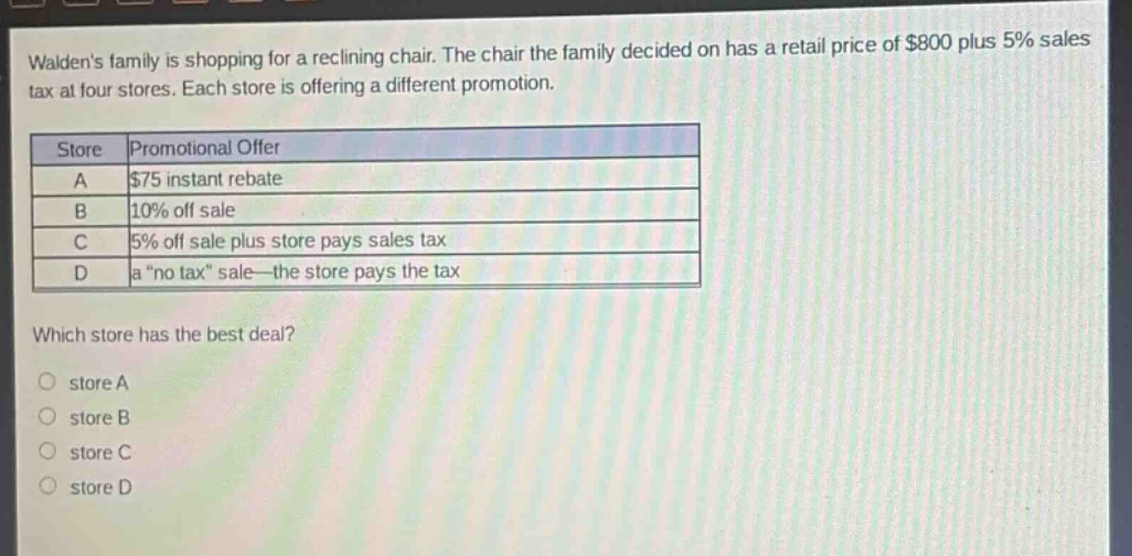 waldens family is shopping for a reclining chair. the chair the family decided on has a retail price of $800 plus 5% sales tax at four stores. each store is offering a different promotion.\n\n| store | promotional offer |\n| ---- | ---- |\n| a | $75 instant rebate |\n| b | 10% off sale |\n| c | 5% off sale plus store pays sales tax |\n| d | a \no tax\ sale—the store pays the tax |\n\nwhich store has the best deal?\n\nstore a\nstore b\nstore c\nstore d